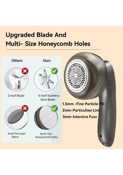 Şarj Edilebilir Elektrikli Lint Temizleyici, Giysilerdeki Tüy Yumaklarını Temizlemek Için Taşınabilir Kumaş Tıraş Makinesi, Taşınabilir Tüy Yumakları Temizleyici (Yurt Dışından) indirimleri
