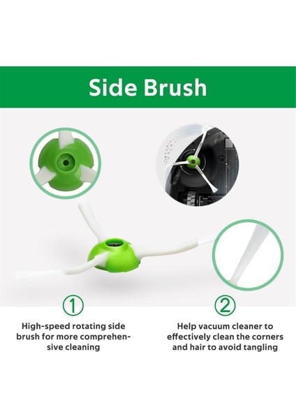 I3 I3+ I4 I4+ I6 I6+ I7 I7+ J7 I8 I8+ Plus E5 E6 E7 Elektrikli Süpürge Aksesuarları Için Uyumlu Yedek Parçalar (Yurt Dışından) fırsatları