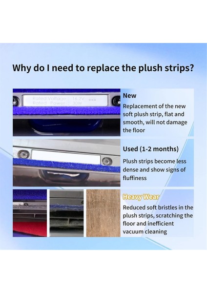 Dyson V6, V7, V8, V10, V11 Yumuşak Silindir Temizleme Başlığı, Vakum Aparatı Yedek Parçaları Için Yumuşak Peluş Şeritler (Yurt Dışından) fiyatları