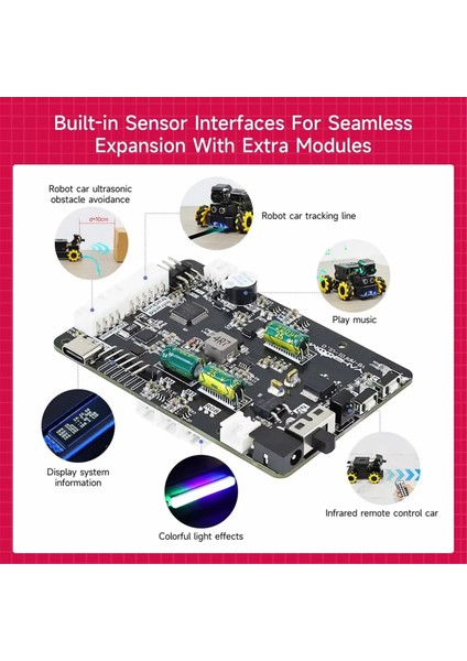 Raspberry Pi 5 Robot Genişletme Sürücü Kartı Kiti Sensörlü Servo Motor Sürücü Kontrol Cihazı Dört Tekerlekli Direksiyon Motoru (Yurt Dışından)