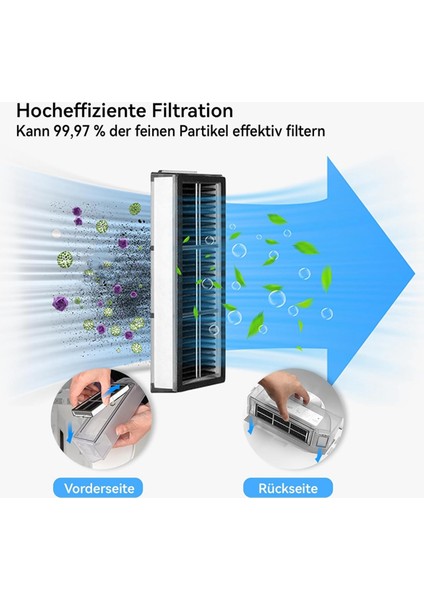 Dreame X40 Ultra COMPLETE/X40 MASTER/L40 Ultra Elektrikli Süpürgeler Için Ana Yan Fırça Toz Torbaları Paspas Pedleri Hepa Filtreleri (Yurt Dışından) fırsatları