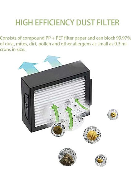 Irobot Roomba J7 J7+ J5 J5+ J6 J6+ J8 J8+ J9 J9+ Elektrikli Süpürge Aksesuarları Seti Kauçuk Yan Fırçalar Hepa Filtreler (Yurt Dışından) modelleri