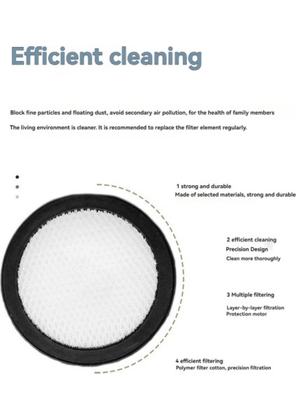 5 Adet Vakum Filtresi Aksesuarları Midea B5 VM1712 B5 Pro B7D B8D Mc3 Mc5 Mx3 Mite Sökücü Aksesuarlarının Değiştirilmesine Uygundur (Yurt Dışından) fiyatları