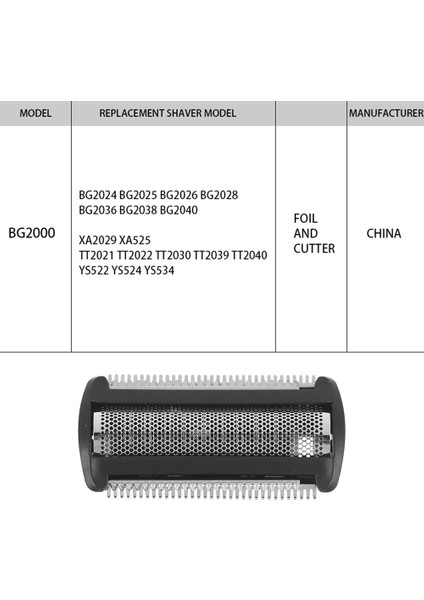 Norelco Bodygroom BG2000 BG2024 TT2040 BG2028 TT2030 TT2020-2023 TT2039 Için 5 Adet Saç Kesme Makinesi Tıraş Makinesi Başlığı Değiştirme (Yurt Dışından) fırsatları