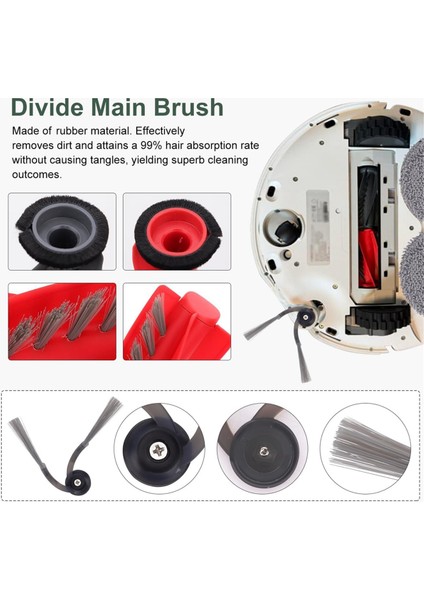 Roborock Qrevo CURV/P20 Pro Robot Süpürge Aksesuarları Seti Için Yedek Parçalar Ana Yan Fırça Hepa Filtre Paspaslar (Yurt Dışından) fırsatları