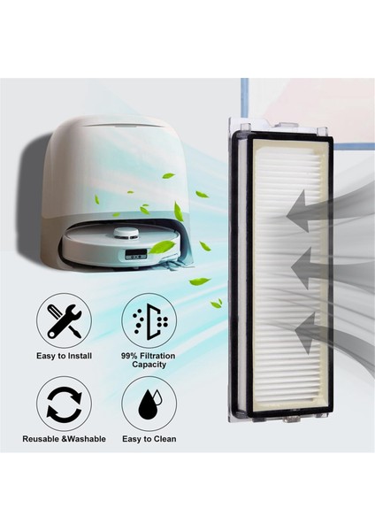 Roborock Qrevo CURV/P20 Pro Robot Süpürge Aksesuarları Seti Için Yedek Parçalar Ana Yan Fırça Hepa Filtre Paspaslar (Yurt Dışından) indirimleri