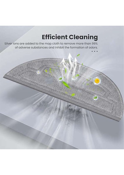 Roborock S8 Maxv Ultra/ G20S Robot Süpürge Için Mop Pedleri Yedekleri Çift Sonik Titreşim Modülleri Kenar Mop Pedleri (Yurt Dışından) fırsatları