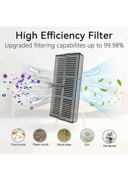 Dreame Mova E30 Ultra Robot Süpürge Yedek Parçaları Ana Yan Fırça Hepa Filtre Paspas Pedi Toz Torbası (Yurt Dışından) modelleri