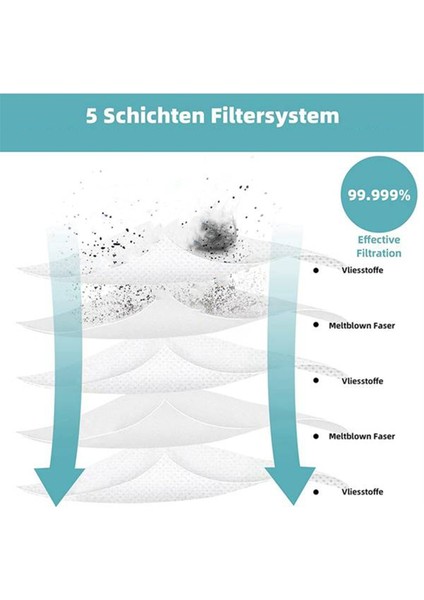 Samsung Bespoke VCA-ADB95 VS20A95923W Jet Clean Vakum Aksesuarları Için 20 Adet Toz Toplama Torbası Toz Torbası Dokumasız Torba (Yurt Dışından) fırsatları