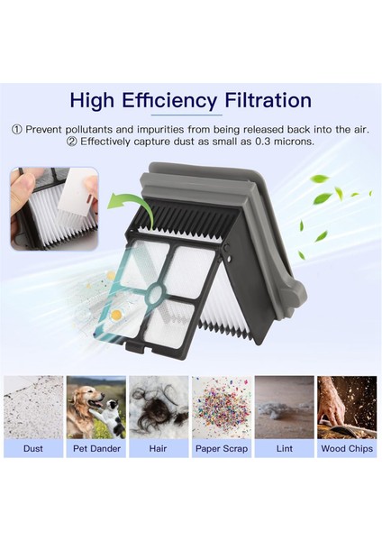 Tineco Floor One S7 Pro Kablosuz Elektrikli Süpürge Için Silindir Fırça Yedeği Fırça Silindirleri ve Hepa Filtreleri Aksesuarları (Yurt Dışından) fırsatları