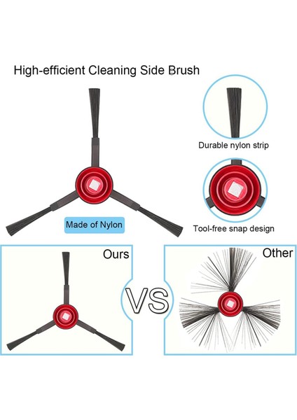 Ecovacs Deebot Ozmo 920, 950, T5, T8, T8 Aıvı, T8 Pure, T9, T9 Aıvı, N7, N8, N8+, N10, N10 Plus Robot Süpürge Parçası Için (Yurt Dışından) indirimleri