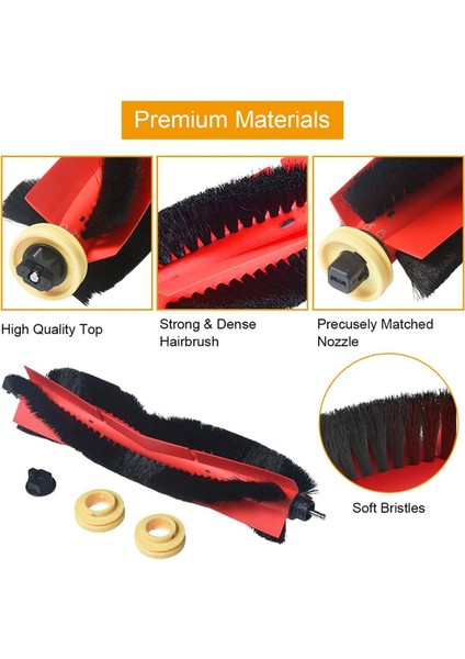 Roborock S6 Maxv, S6, S6 Pure, E5, E4, S4 Max, S4, S5 Max, S5, E35, E2 Robot Süpürge Için Ana Fırça Yedeği (Yurt Dışından) indirimleri