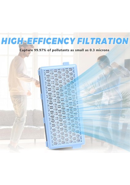 Miele Compact C1 ve C2, Complete C2 ve C3, S8340, S4000, S5000, S6000, S8000 Elektrikli Süpürge Parçaları Için Filtre (Yurt Dışından) modelleri