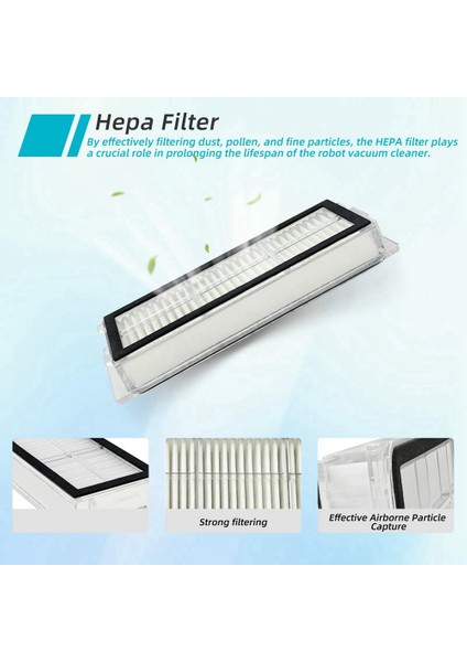 Dreame L20 Ultra / L30 Ultra Için Robot Süpürge Yedek Seti: Fırçalar, Filtreler, Paspas Pedleri, Vb. (Yurt Dışından) indirimleri