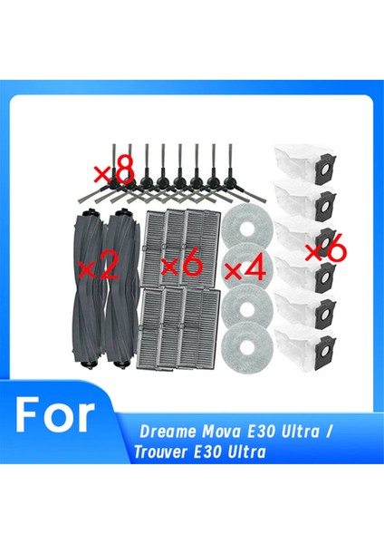 Dreame Mova E30 Ultra / Trouver E30 Ultra Süpürme Robotu Temizleyici Parçalarının Değiştirilmesi Için 26 Adet (Yurt Dışından)