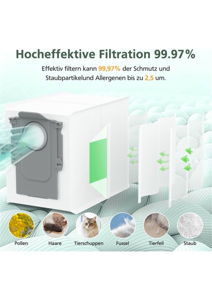 Roborock Qrevo Master/qrevo Slim Rbot Elektrikli Süpürge Aksesuarları, Silindir Fırça, Hepa Filtreler, Toz Torbaları, Mendiller (Yurt Dışından) modelleri