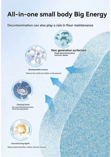 30 Adet Zemin Temizleme Tabletleri Çok Amaçlı Narwal J4/j4 Lite /j3 Vakumlu Ev Temizleyici Tablet Parçaları (Yurt Dışından) modelleri