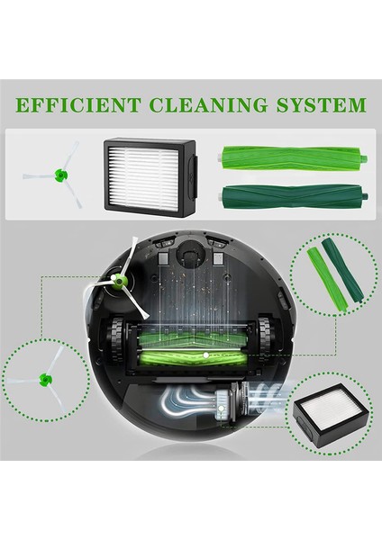 Irobot Roomba E, I ve J Serisi Için Yedek Parçalar I7 I7+ I2 I3 I3+ I4 I4+ I6 I6+ I8 I8+/plus J7 J7+ E5 E6 E7 (Yurt Dışından) fiyatları