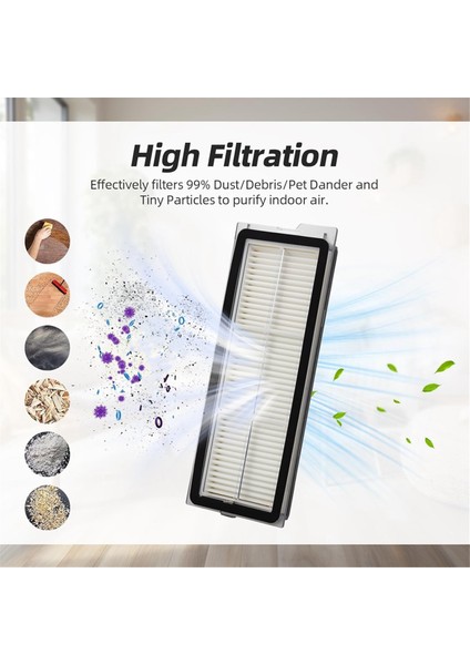 Roborock Qrevo Master/ V20/ P10S Pro Robot Süpürge Aksesuarları Kiti Ana Yan Fırça Hepa Filtre Paspas Bezi (Yurt Dışından) modelleri