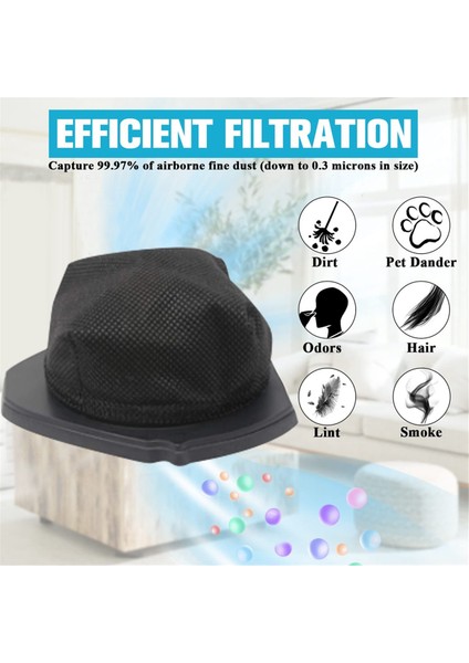 6 Adet Toz Haznesi Filtresi Vakum Filtresi Shark LV900 LV901 XF900 Kablosuz El Tipi Elektrikli Süpürge Aksesuarları (Yurt Dışından) indirimleri
