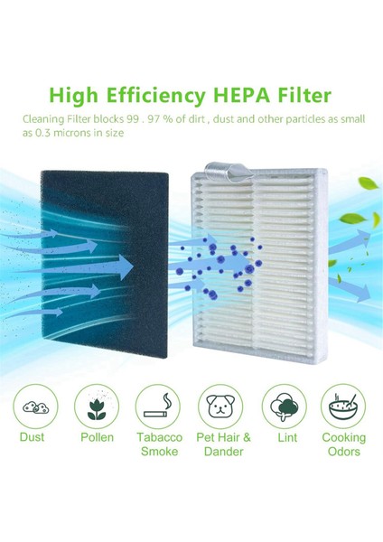 Eufy L50, L60 Serisi Robot Süpürge Yedek Parça Kiti ile Uyumlu Yedek Parça Aksesuarları (Yurt Dışından) modelleri