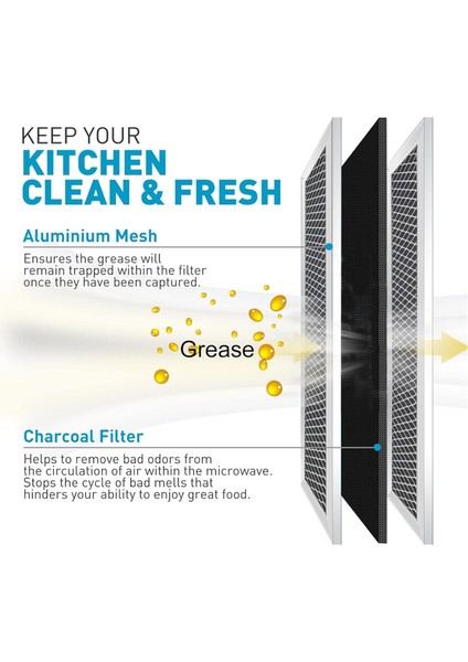 2 Adet Mikrodalga Kömür Filtresi Değişimi Ge JX81L WB02X11550 Mikrodalga Filtre Hava Karbon Filtresi Mutfak Için (Yurt Dışından) modelleri