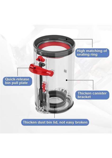 Dyson V11 Elektrikli Süpürge Aksesuarı Için Yedek Toz Haznesi ve Filtre (Yurt Dışından) fırsatları