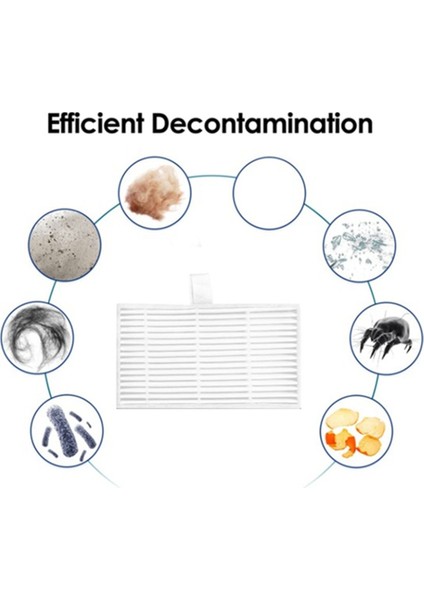 Cecotec Conga 9990 Aı/conga 9590/CONGA 10090 Aı Spin Revolution Ultra Power Ev Vakum Parçaları Yan Fırça Toz Torbası (Yurt Dışından) modelleri