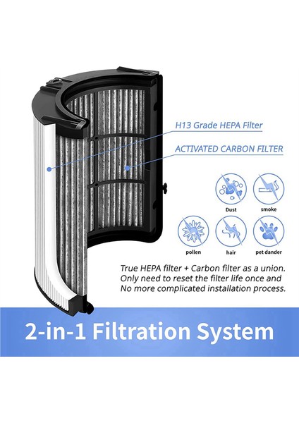 Dyson HP04 TP04 DP04 PH04 PH03 PH02 PH01 HP09 TP09 HP07 TP07 HP06 TP06 Hava Temizleyici Yedek Parçaları Için Hepa Filtre (Yurt Dışından) fiyatları