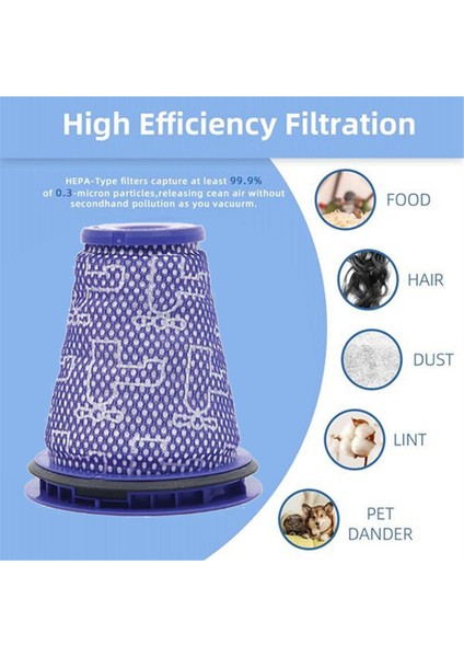 Dyson CY18 CY22 CY23 CY25 DY75 DY77 DY78 Elektrikli Süpürge Yedek Parçaları Için 5 Adet Elektrikli Süpürge Filtre Aksesuarı (Yurt Dışından) indirimleri