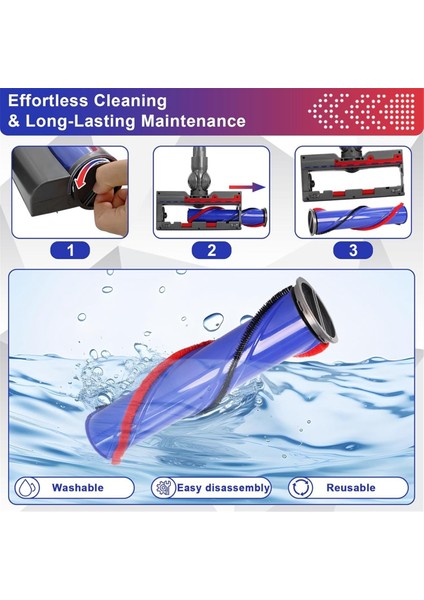 Dyson V7 V8 V10 V11 V15 SV10 SV11 SV12 Serisi Elektrikli Süpürge Parçaları Için Yedek Fırça Başlığı, Doğrudan Li Fırça (Yurt Dışından) fırsatları