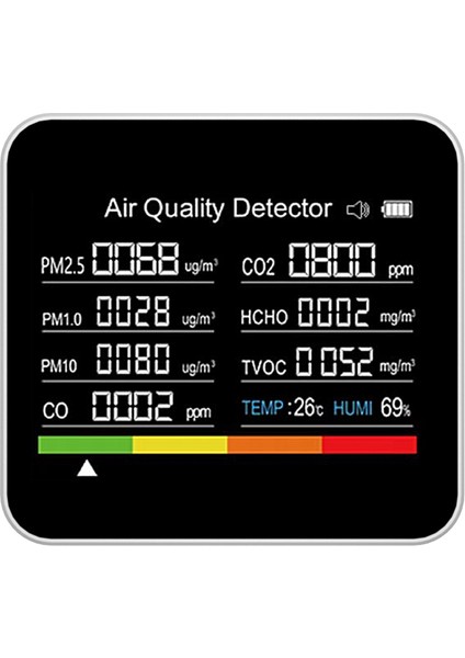 9 In1 Hava Kalitesi Monitör Metre Karbon Dioksit Dedektörü Tvoc Hcho Pm2.5 Pm1.0 PM10 Sıcaklık Nem Algılama (Yurt Dışından) fiyatları