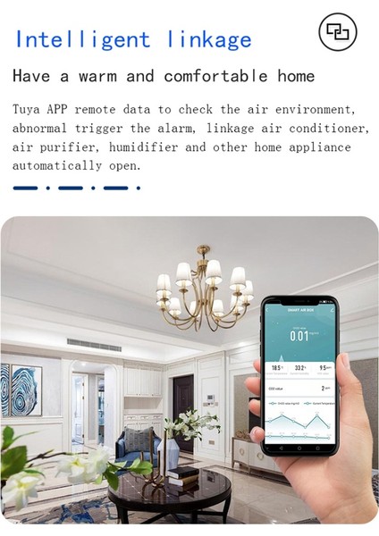 Zigbee/tuya Wıfı Akıllı Hava Kutusu Karbondioksit Dedektörü Co2 Gaz Sensörü Formaldehit Voc Sıcaklık Nem Sensörü (Yurt Dışından) fırsatları