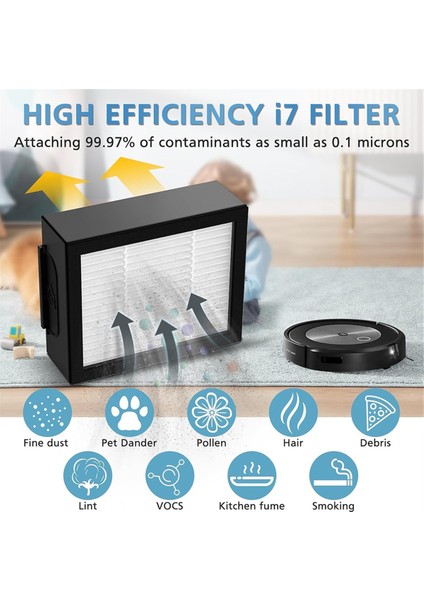 Vakum Filtresi ve Vakum Süpürgesi Torbası Yedek Parça Kiti Irobot Roomba I3/ı3+/ı4/ı4+/ı6/ı6+/ı7/ı7+/j7 ile Uyumlu (Yurt Dışından) indirimleri