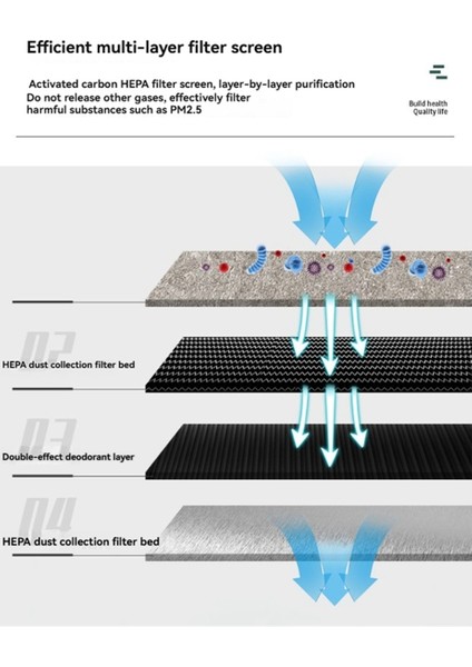 Ecovacs Atmobot A630 A650 A660 A670 Hava Temizleyici Filtre Elemanı Parçaları Hava Temizleyici Aksesuarları Yedek Parçaları (Yurt Dışından) modelleri