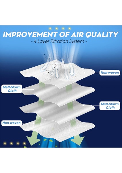 Samsung Bespoke Jet Kablosuz Dikey Elektrikli Süpürge, Vakum Torbaları, Vakum Filtresi Için Uyumlu Yedek Parçalar (Yurt Dışından) indirimleri