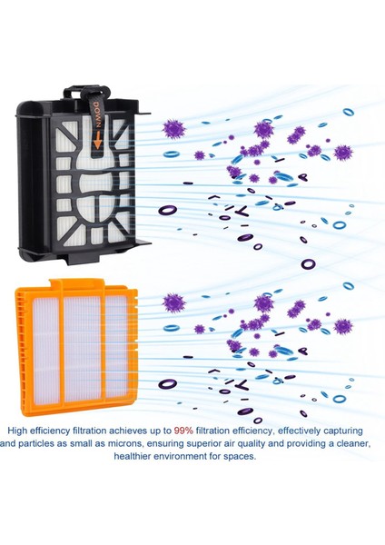 Shark AV2800ZE RV2800AE AV2820AE RV2820YE RV2820ZE AV2820S RV2800S AV2820XEUS Elektrikli Süpürge Kiti Için Yedek Parçalar (Yurt Dışından) fiyatları
