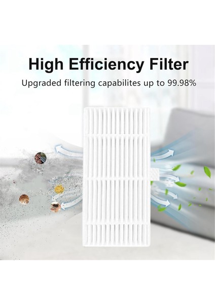 Eufy Omni C20 Robot Süpürge Aksesuarları Için 13 Adet Yedek Parça Ana Fırça Hepa Filtre Toz Torbası Yan Fırça (Yurt Dışından) indirimleri