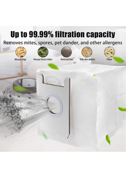 Cecotec Conga 2290 Elektrikli Süpürge Aksesuarları Için 40 Adet Toz Torbası Yedek Nonwoven Çöp Toz Torbaları (Yurt Dışından) indirimleri