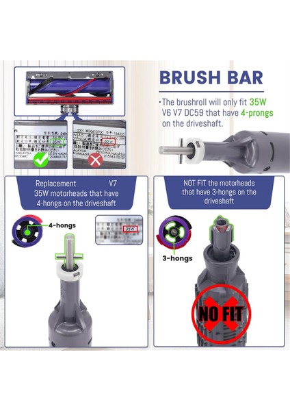 Dyson V7 V6 DC59 SV11 SV03 SV04 SV05 SV09 Için Yedek Silindir Fırça Çubuğu Seti, Elektrikli Süpürge Aksesuarları, Tekerlekli (Yurt Dışından) fiyatları