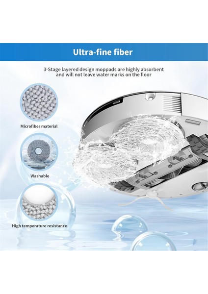 Ecovacs T20 Omni/max/pro Robot Süpürge Aksesuarları, Ana Yan Fırçalar Hepa Filtreler Paspas Bezi Toz Torbaları (Yurt Dışından) indirimleri