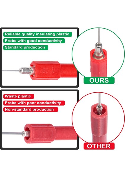 10 Adet Test Probu Pimi, Paslanmaz Çelik Yalıtımlı Tahribatsız Pim, 0,7 mm Tel Delme Probu Pimi, Multimetre Probları (Yurt Dışından) fırsatları
