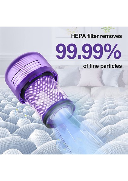 Dyson V12 Detect Slim Extra Absolute Elektrikli Süpürge Için Hepa Filtresi, Yıkanabilir Filtre Yedek Parça No. 971517-01 (Yurt Dışından)