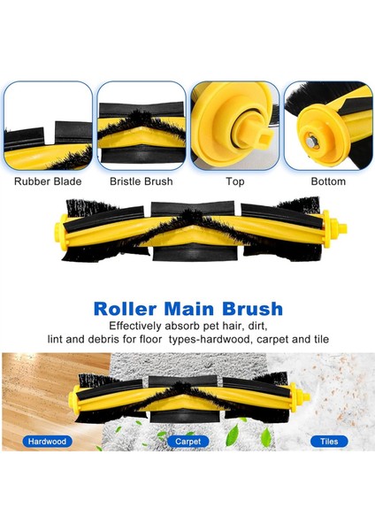 Ecovacs Deebot Ozmo T8 T8 Aivi T8+ T8 Aıvı+ T8 Max N8 Pro Plus/n8 Pro N8+ Plus N8 Pro+ Yedek Parça Kitleri (Yurt Dışından) modelleri