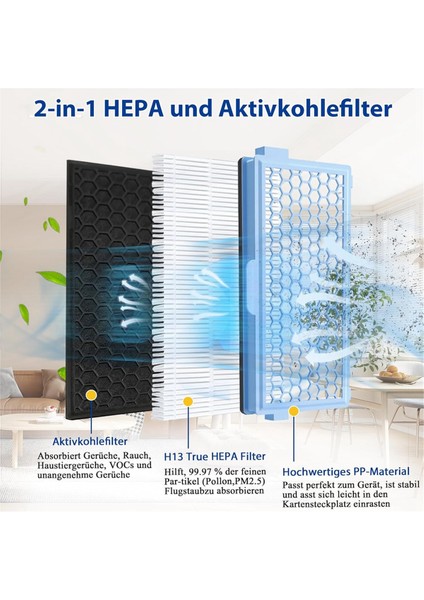 Elektrikli Süpürge Filtreleri Miele Compact C1 & C2, Complete C2 & C3, S8340, S4000, S5000 Için Hepa Filtreleri ve Motor Filtreleri (Yurt Dışından) modelleri