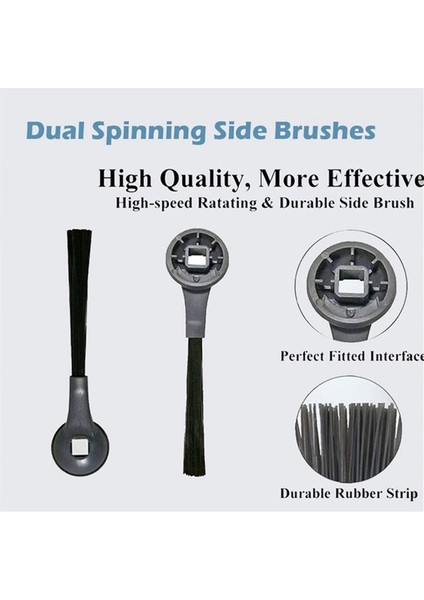 Shark AV2800ZE RV2820YE RV2820ZE AV2820S AV2820XEUS AV2820AE AV282BVEUS Elektrikli Süpürge Için Yan Fırçalar (Yurt Dışından) fırsatları