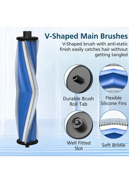 Ecovacs Deebot T30S/T30S COMBO/T30S Pro Elektrikli Süpürgeler Için 19 Parçalı Yedek Kit (Yurt Dışından) modelleri