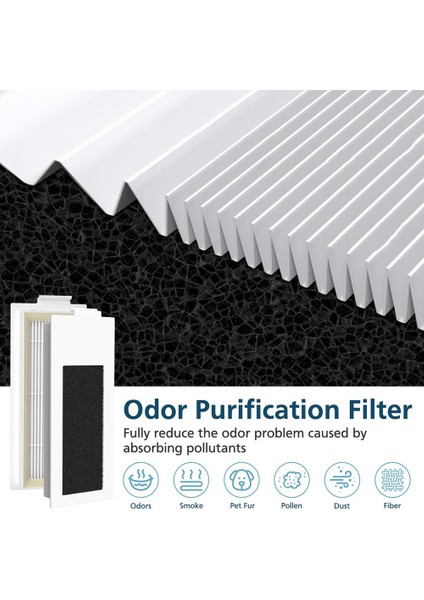 Ecovacs Deebot T30S/T30S COMBO/T30S Pro Elektrikli Süpürgeler Için 19 Parçalı Yedek Kit (Yurt Dışından) indirimleri