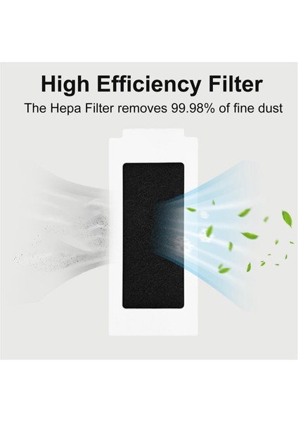 Ecovacs Deebot T30 Omni / T30 Pro Omni Robot Süpürge Aksesuarları Yan Fırça Hepa Filtre Paspas Bezi (Yurt Dışından) modelleri