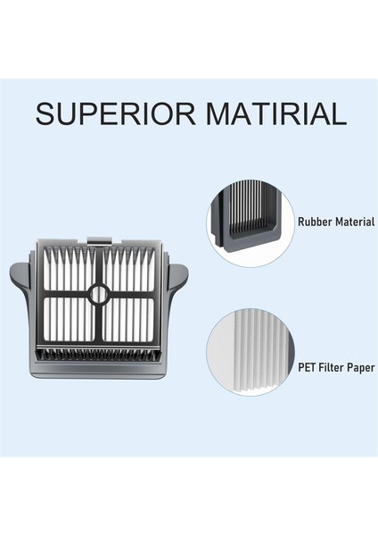Yedek Filtreler Fırça Silindirleri Tineco S3 Serise Kablosuz Islak Kuru Elektrikli Süpürge Aksesuarları Parçaları (Yurt Dışından) modelleri
